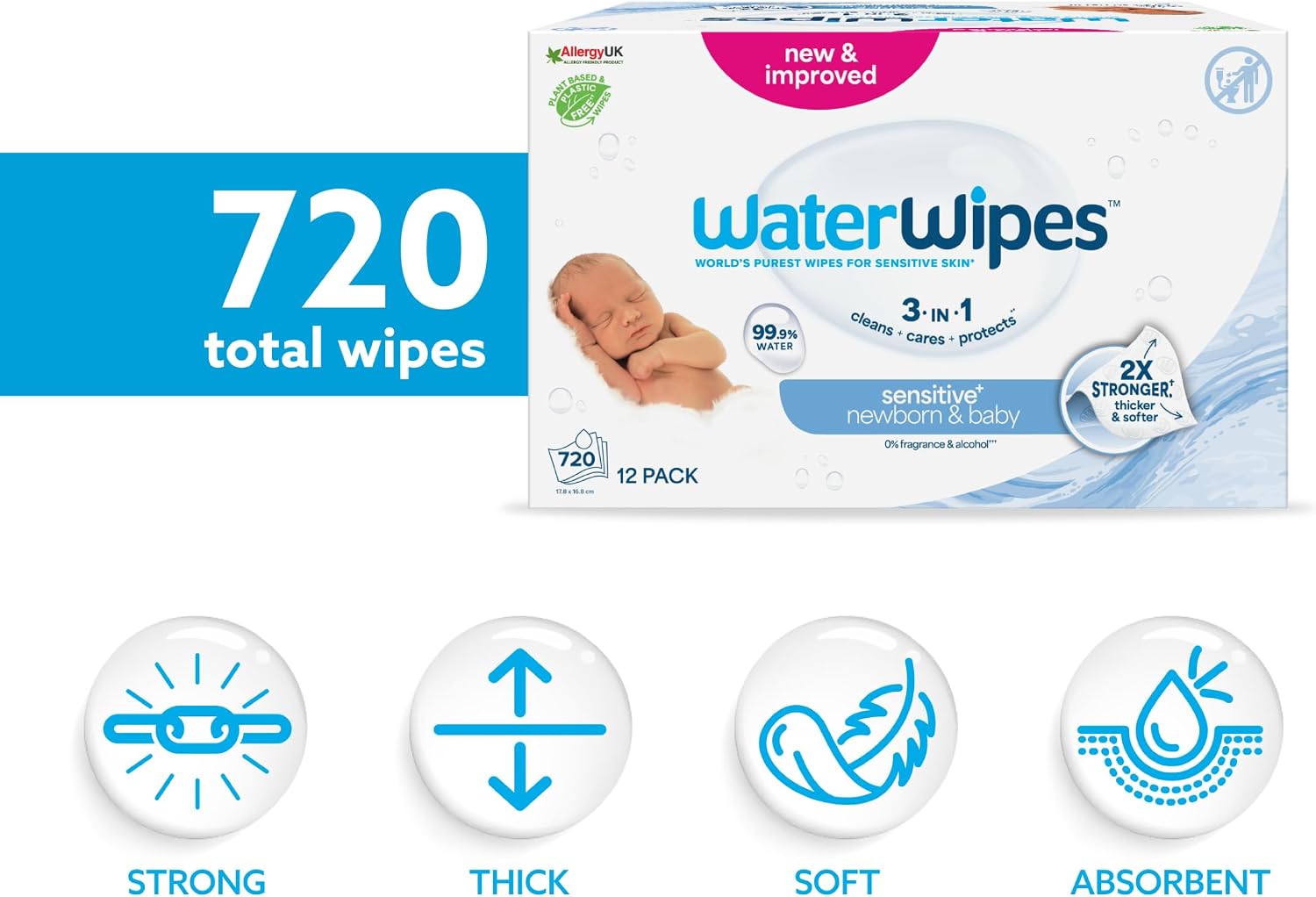 WaterWipes Sensitive+ Newborn & Baby Wipes, 99.9% Water, Unscented, 12 Pack