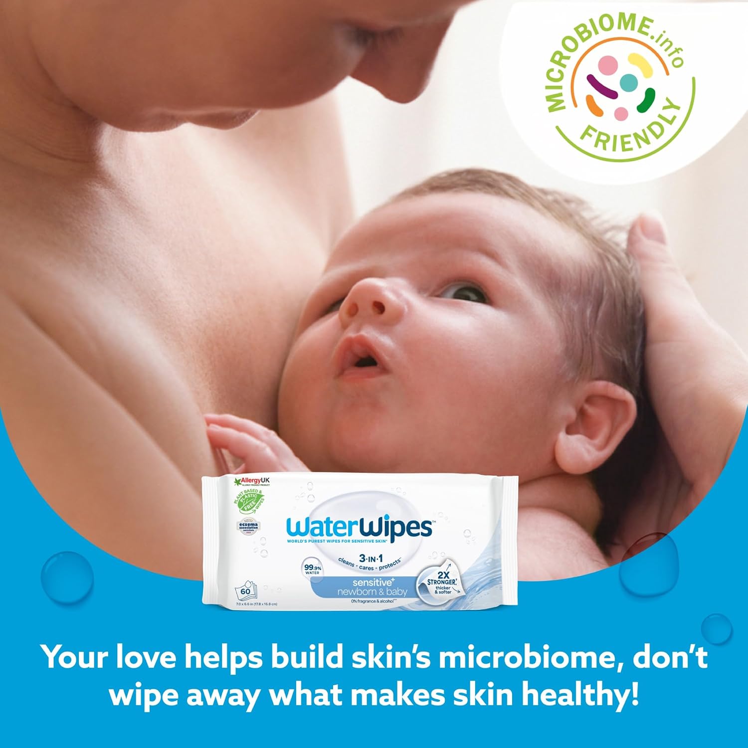 WaterWipes Sensitive+ Newborn & Baby Wipes, 99.9% Water, Unscented, 12 Pack