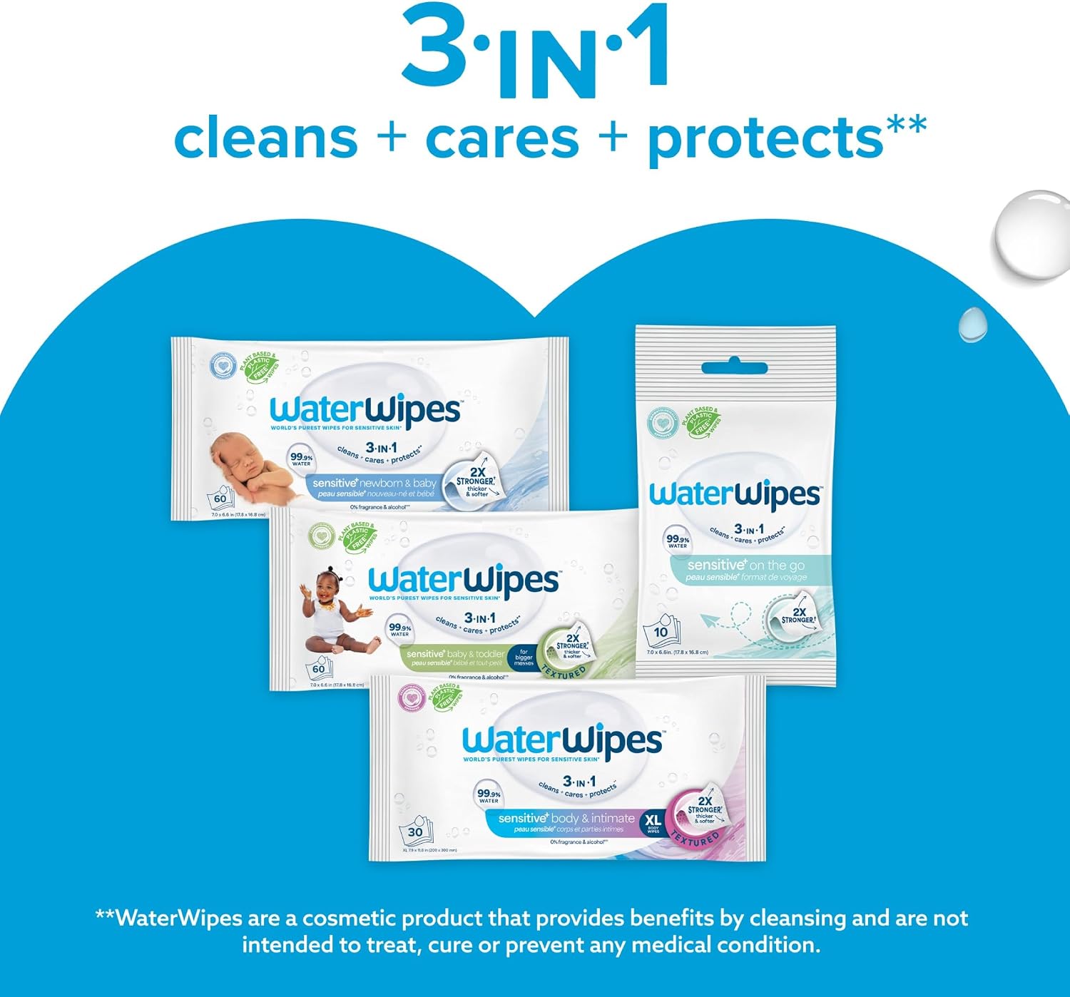 WaterWipes Sensitive+ Newborn & Baby Wipes, 99.9% Water, Unscented, 12 Pack